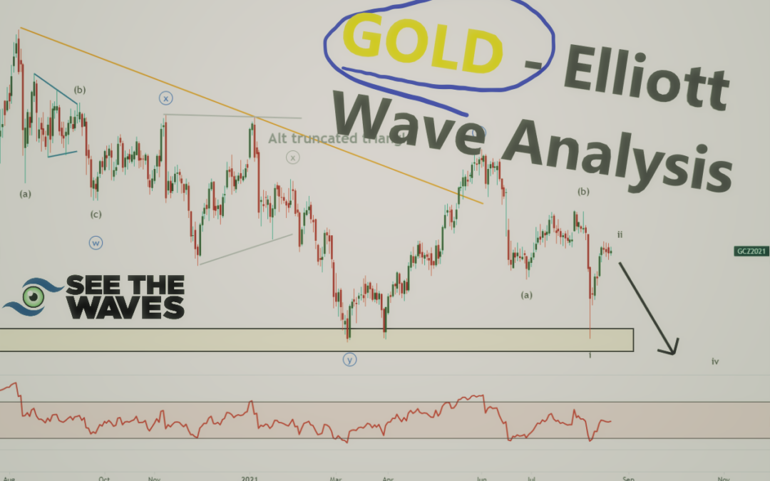 Gold Elliott Wave Analysis – A Battle Between Bulls and Bears